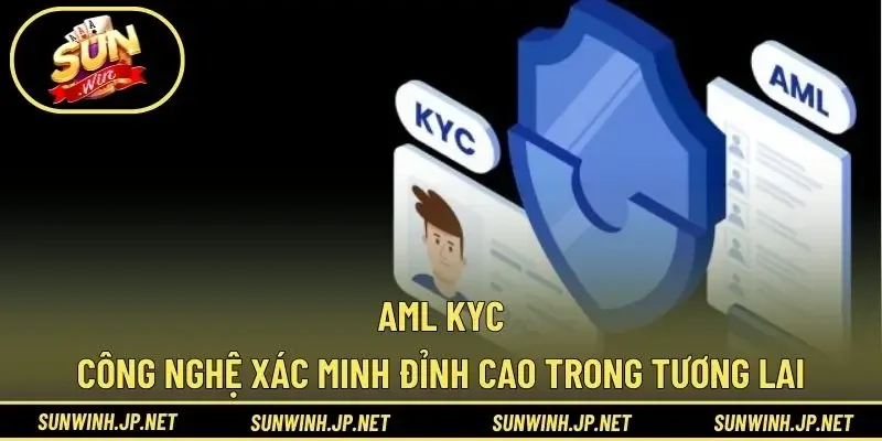 AML KYC