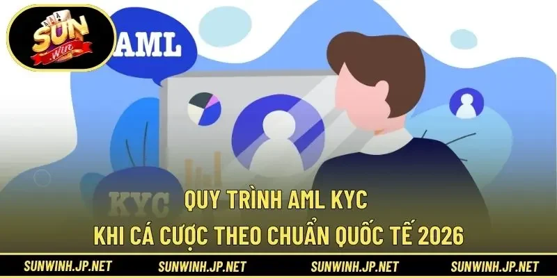 Quy trình AML KYC khi cá cược theo chuẩn quốc tế 2026